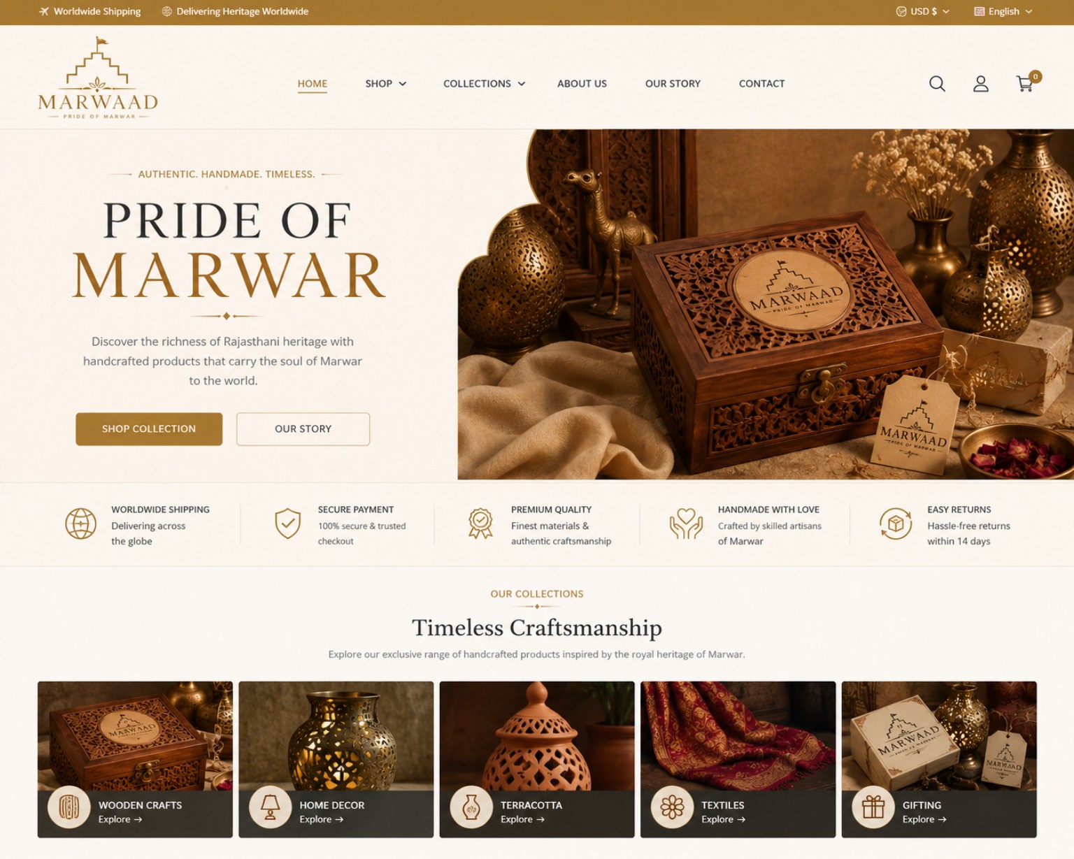 Marwar heritage and royal architecture